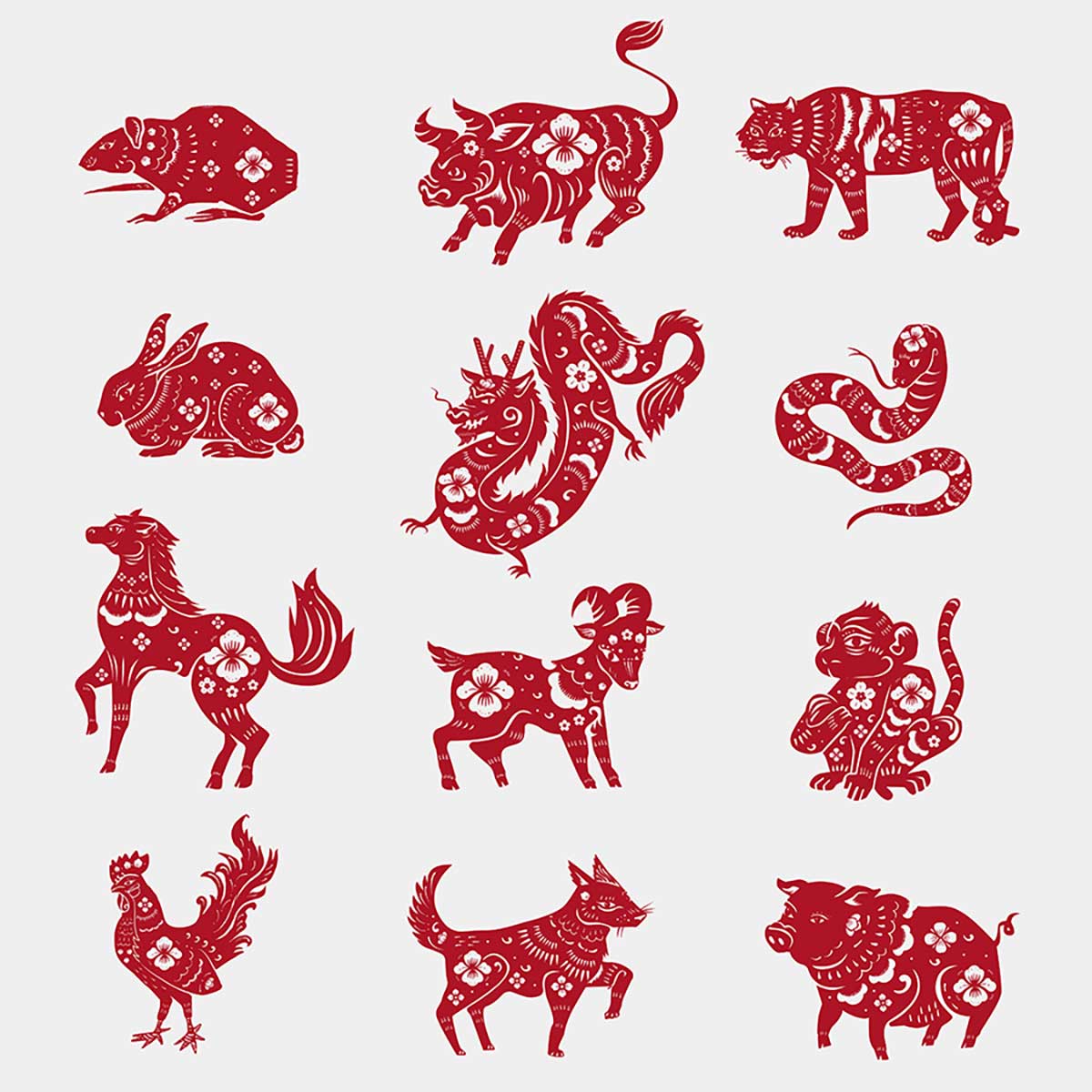 Chinese-Zodiac-Signs