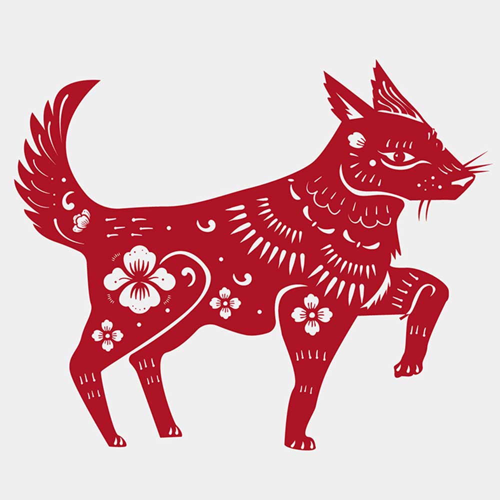 Chinese-Zodiac-profile-Dog